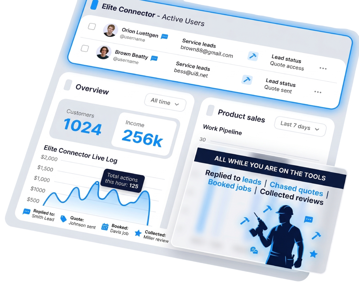 Elite Connector live log: replied to leads, chased quotes, booked jobs, collected reviews